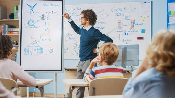istock Elementary School Physics Teacher Uses Interactive Digital Whiteboard to Show to a Classroom full of Smart Diverse Children how Renewable Energy Works. Science Class with Kids Listening 1265582267
