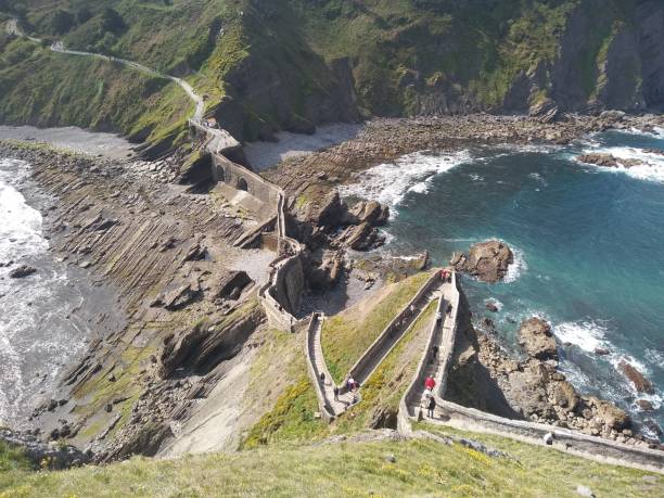 istock The route to Gaztelugatxe 1265644655
