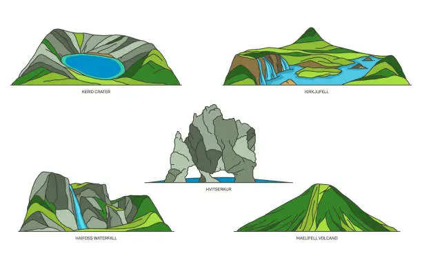 Vector illustration of Iceland natural landmarks or travel landscape set