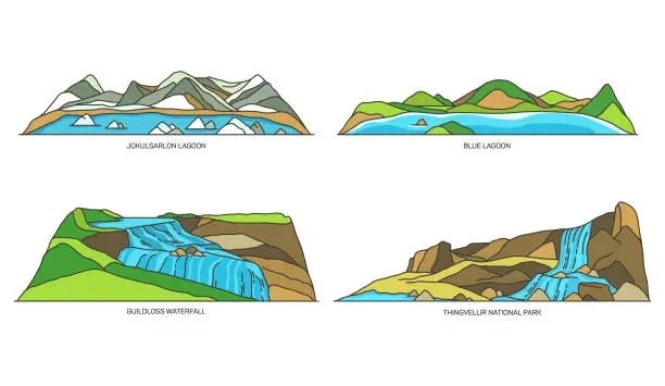 Vector illustration of Iceland nature, natural landmarks, travel icon set