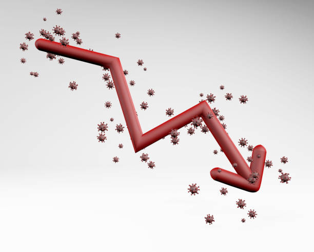 istock Drop in economy due to coronavirus 3d rendering 1265701031
