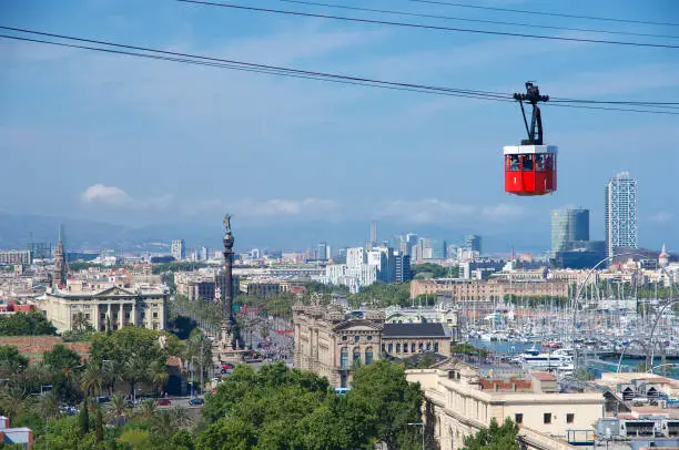 Photo of Barcelona by Aerial Gondola - 1