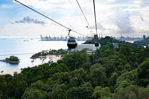 istock Sentosa Island Singapore 1265874799
