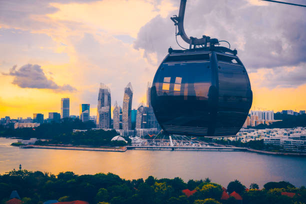istock Cableway trip in Sentosa Island, Singapore 1265874813