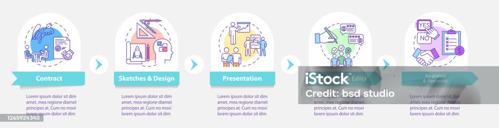 Project Work Process Vector Infographic Template Stock Illustration ...