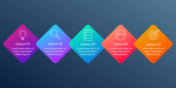 5 kroków, opcji lub poziomów info projekt graficzny z pięciu ikon biznesowych. nowoczesne elementy do prezentacji, układu przepływu pracy, infografiki osi czasu. ilustracja wektorowa. - 7653 stock illustrations