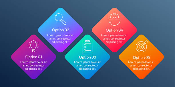 illustrazioni stock, clip art, cartoni animati e icone di tendenza di 5 passaggi, opzione o livelli info grafica design con cinque icone aziendali. elementi moderni per la presentazione, layout del flusso di lavoro, infografiche della sequenza temporale. illustrazione vettoriale. - 7652