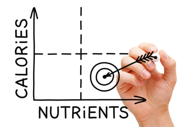 istock Low Calories High Nutrients Matrix Diet Concept 1266169143