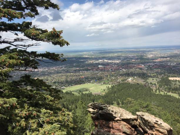 istock View of Boulder, Colorado 1266191846