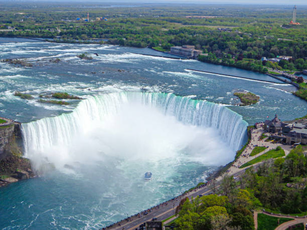 istock View of the horseshoe falls Niagara 1266292251
