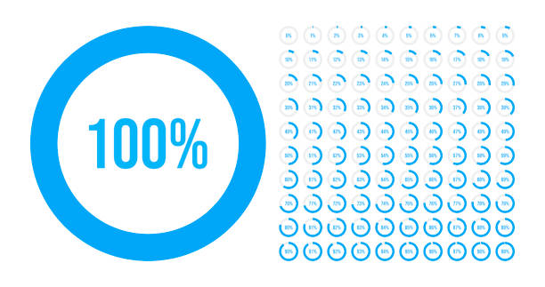 illustrations, cliparts, dessins animés et icônes de grand ensemble de diagrammes de pourcentage de cercle de 0 à 100 pour cent. illustration vectorielle. - 100 meter