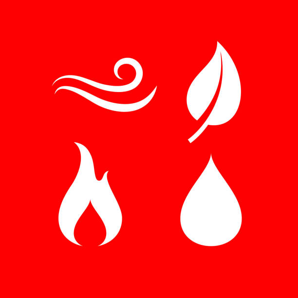Four Elements of Nature Icon Four Elements of Nature Icon. This 100% royalty free vector illustration is featuring the main icon on a flat red background. The image is square. flame icons stock illustrations