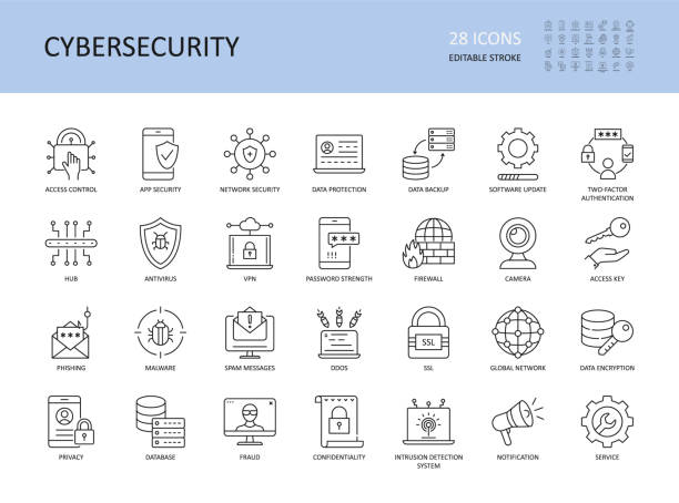 ikony wektorów cyberbezpieczeństwa. edytowalne obrys. bezpieczeństwo sieci aplikacji kontroli dostępu, aktualizacja oprogramowania do tworzenia kopii zapasowych ochrony danych 2fa. szyfrowanie wiadomości spamowych antywirusowe, phishing malware vpn ha - antivirus software obrazy stock illustrations