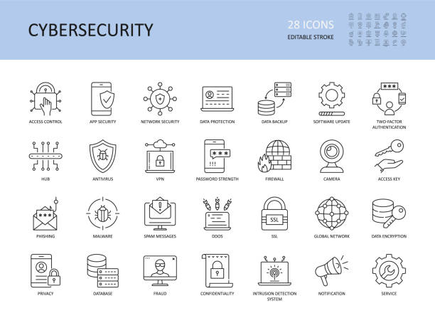Cybersecurity vector icons. Editable stroke. Access control app network security, data protection backup software update 2fa. Encryption spam messages antivirus, phishing malware vpn password firewall Cybersecurity vector icons. Editable stroke. Access control app network security, data protection backup software update 2fa. Encryption spam messages antivirus phishing malware, vpn password firewall cybersecurity stock illustrations