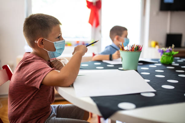 istock Schoolboys with protective face masks on class during covid-19 pandemic 1266458691