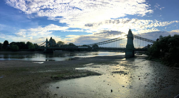istock A view of the River Thames at Hammersmith 1266582080