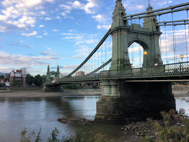 istock A view of the River Thames at Hammersmith 1266582128