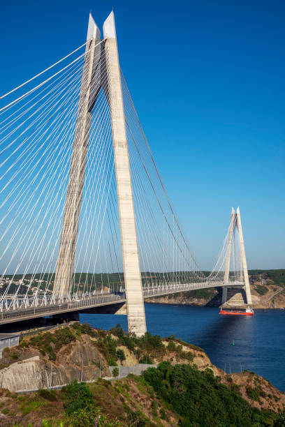 istock Yavuz Sultan Selim Bridge at sunset time in Bosphorus Istanbul, Turkey 1266590915