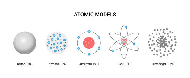 illustrazioni stock, clip art, cartoni animati e icone di tendenza di illustrazione vettoriale di modelli atomici.  scienziati e anni - atomo