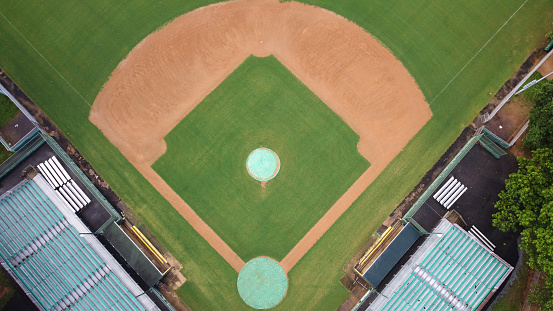 Overhead view of a baseball field.