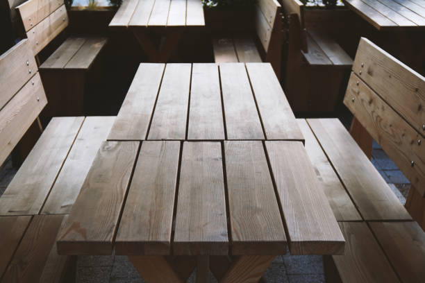 istock empty tables and benches at deserted beergarden outdoor restaurant 1266619373