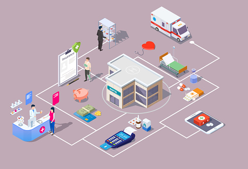 Hospital or medical clinic doctor office, drugstore isometric flowchart, vector flat illustration. People patients buying prescription drugs in pharmacy store after visiting doctor or ordering online.
