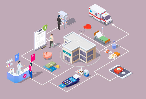 Hospital or medical clinic doctor office, drugstore isometric flowchart, vector flat illustration Hospital or medical clinic doctor office, drugstore isometric flowchart, vector flat illustration. People patients buying prescription drugs in pharmacy store after visiting doctor or ordering online. order stock illustrations