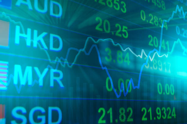 istock Currency exchange rate with graph on LED Monitor 1266658559