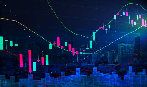 istock Stock graph chart analysis with parabolic indicator and volume diagram with cityscape night view on background, stock chart analysis by indicators concept 1266658592