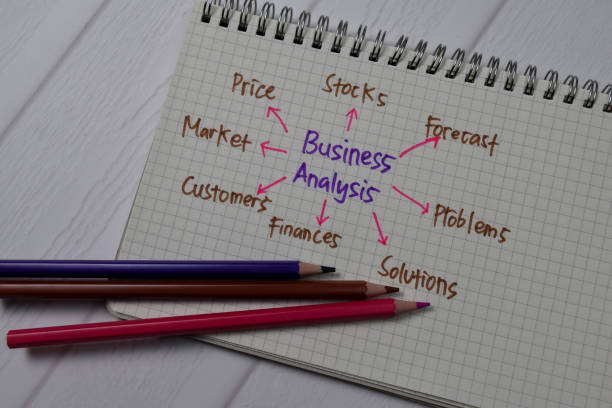 istock Business Analysis write on a book with keywords isolated on wooden table. 1266708871