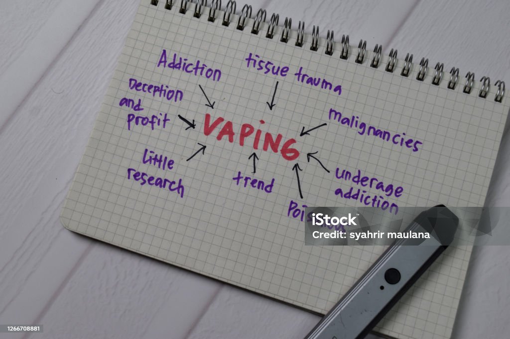 Vaping write on a book with keywords isolated on wooden table. Electronic Cigarette Stock Photo