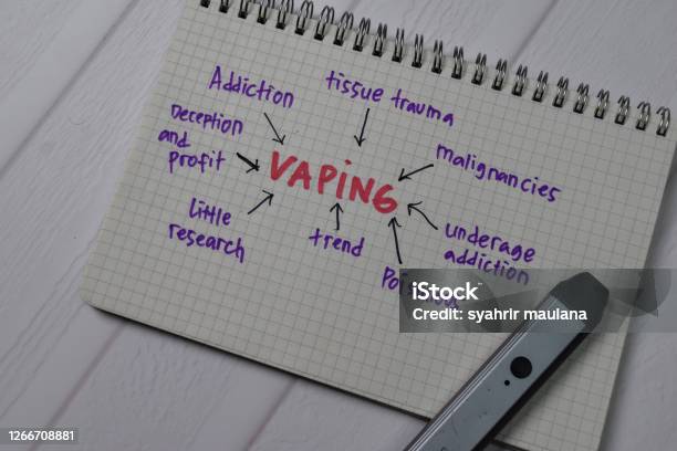 Vaping Write On A Book With Keywords Isolated On Wooden Table Stock Photo - Download Image Now