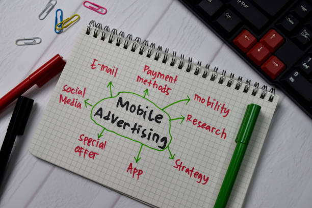 istock Mobile Advertising write on a book with keywords isolated on wooden table. 1266708893