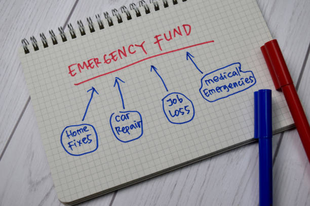 istock Emergency Fund write on a book with keywords isolated on wooden table. 1266709040