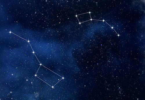 La constelación Ursa Mayor y Ursa Menor en el cielo estrellado como fondo photo