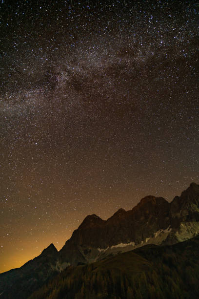 istock star field sky over mountains 1266727979