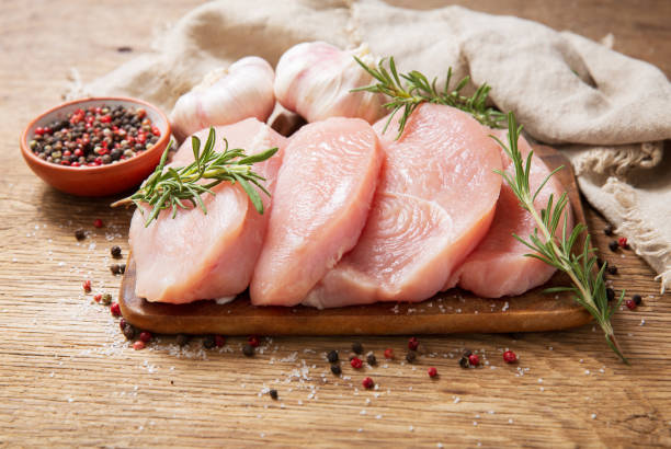 istock fresh turkey meat with rosemary 1266735698