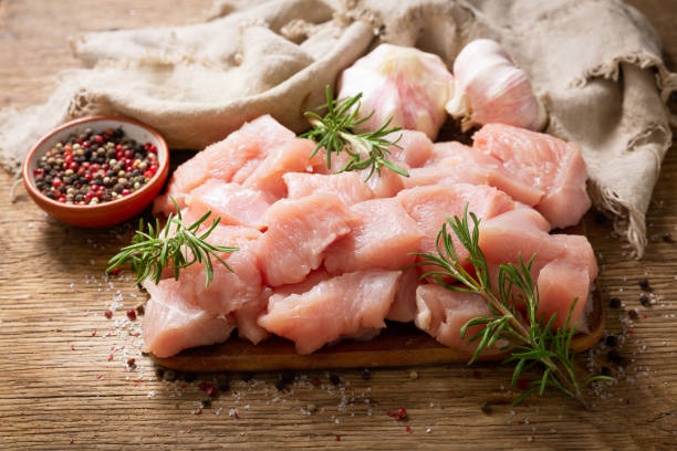 istock fresh turkey meat with rosemary 1266735719
