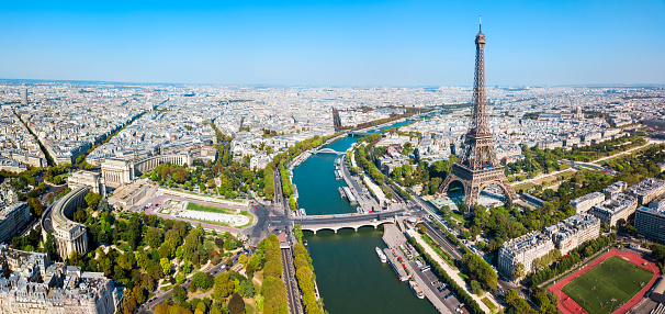 The Eiffel Tower View From Trocadero fountains, Paris, France. Composite photo