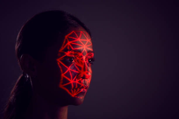 istock Facial Recognition Technology Concept As Woman Has Red Grid Projected Onto Face In Studio 1266761990