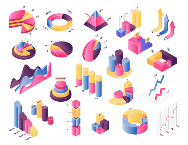 illustrations, cliparts, dessins animés et icônes de isometric graph chart vector illustration set, 3d infographic element, diagram bar with stats percent or graphic pie chart isolated on white - graph chart report pie chart