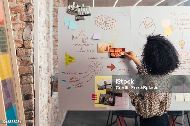 Creative Professional Creating A Mood Board At The Office Stock Photo - Download Image Now