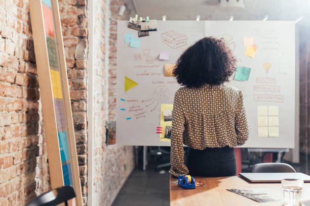 istock Creative Professional Creating a Mood Board at the Office 1266858237