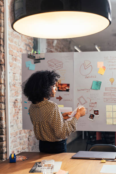 istock Creative Professional Creating a Mood Board at the Office 1266858238