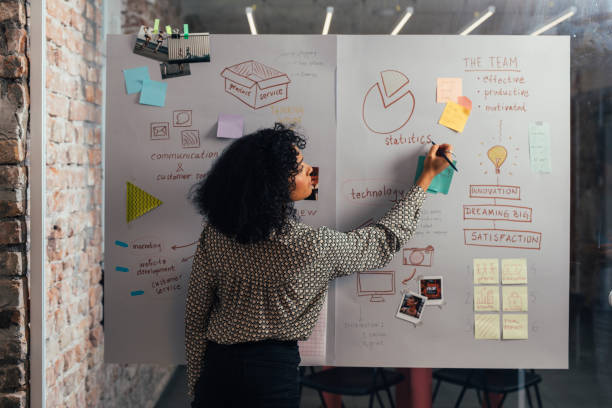 istock Creative Professional Creating a Mood Board at the Office 1266858239