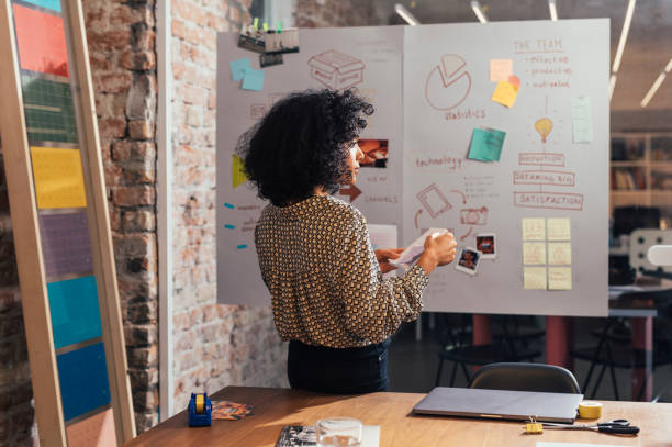 istock Creative Professional Creating a Mood Board at the Office 1266891230