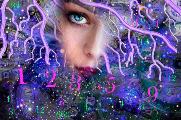 istock Female eye and numbers, numerology 1266921644