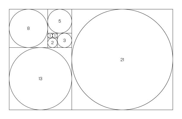 fibonacci-sequenz von kreisen. golden ratio geometrisches konzept. vektor-illustration - phi stock-grafiken, -clipart, -cartoons und -symbole