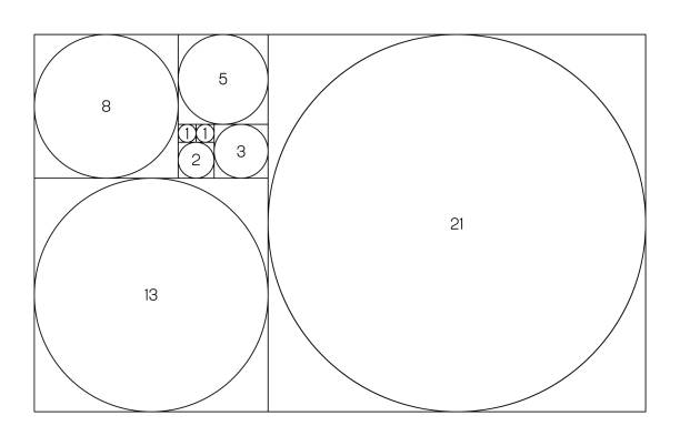 Fibonacci sequence of circles. Golden ratio geometric concept. Vector illustration Fibonacci sequence of circles. Golden ratio geometric concept. Vector illustration. correlation stock illustrations