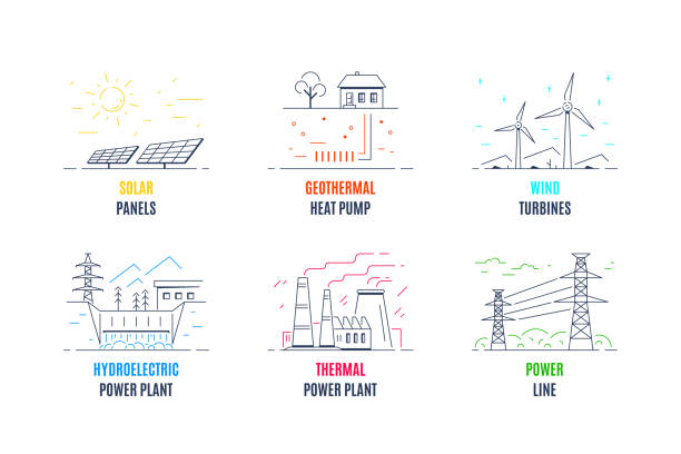 Set of energy types logo templates, flat style icon design. Set of energy types logo templates, icon design. Green energy, renewable energy sources, power production and supply concept. nuclear energy stock illustrations
